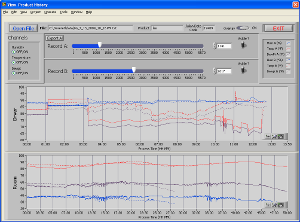 LabVIEW allows real-time view of pasta drying conditions
