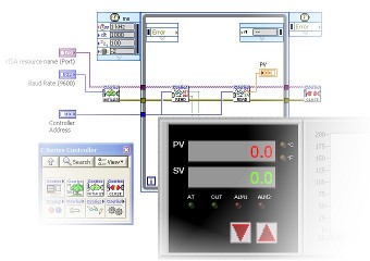 Process Controller VI and Panel